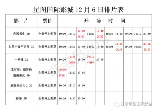 12月份6号是什么星座,十二月六日是什么星座