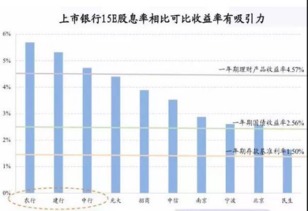 在股票非交易日里银行是不起不能往券商里转钱