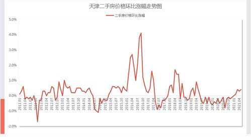 天津港是国企吗股价为啥比其他港口的股价差