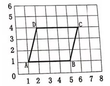 下图中每个小方格的面积是1平方厘米 图中有一个平行四边形ABCD,它的四个顶点所在的位置用数对表示分别是A 1,1 B , C , 和D , 这个平行四边形的面积是平方厘米 