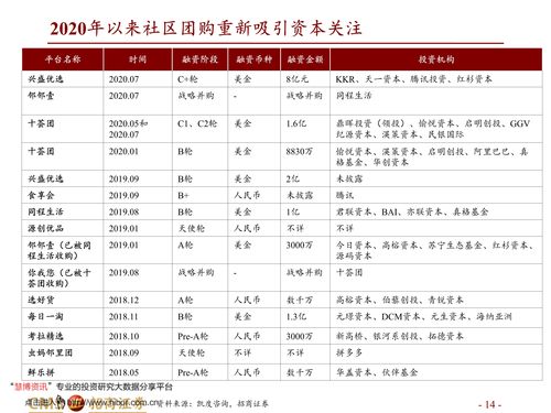 销售行业励志口号队名_销售团建队名和口号？