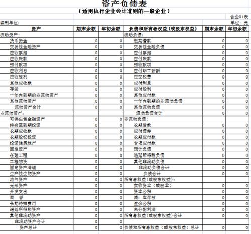 做假报表时，固定资产应占资产总额的多少才合适？