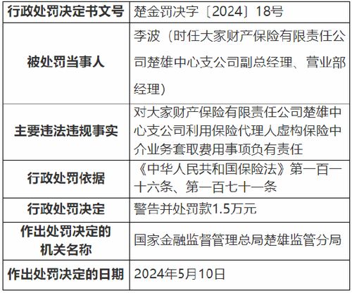 保险人与被保险人数据对接投保人与被保险人是否必须一致