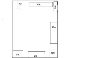 坐东朝西的房子风水 