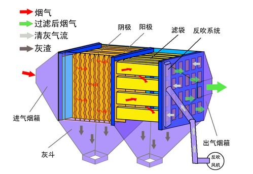 普铣冷知识(普铣实操工作原理)