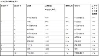 烟品价格指南，全面烟种分类与价格排序 - 5 - AH香烟货源网