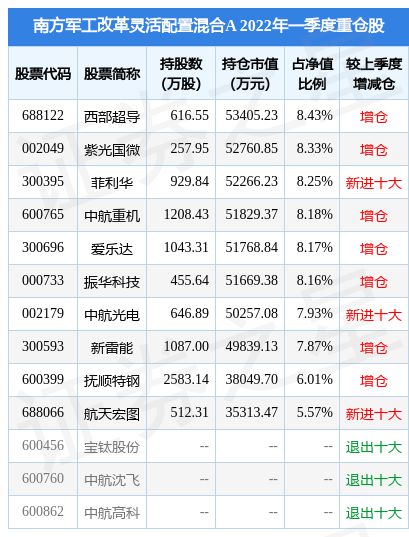 抚顺特钢股票股吧