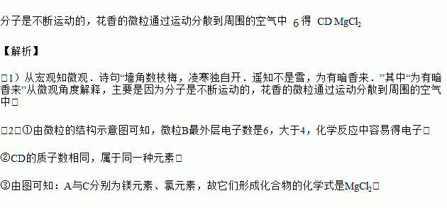 不可思议造句.;用不可思议和见微知著造句？