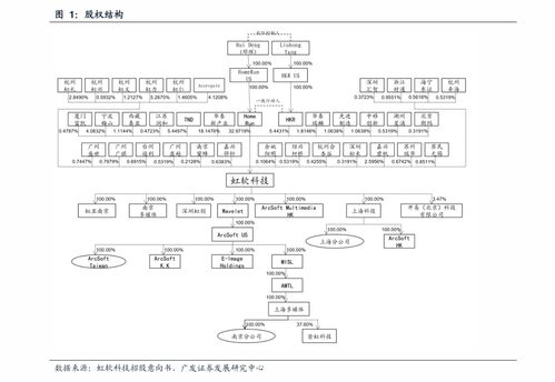 南京哪些是二本大学排名