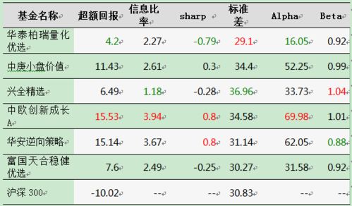 混合型基金为什么一天能跌百分之十五