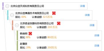 北京博宇天成科技有限公司