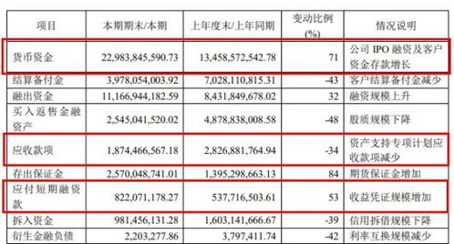 中国银行手续费