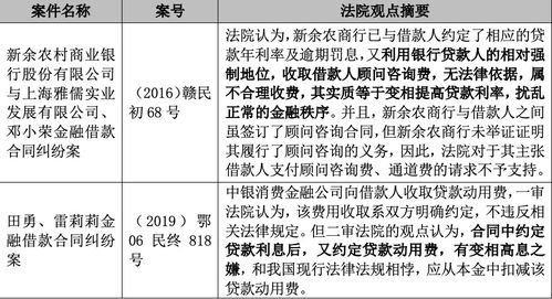 北邮学报查重率常见问题解答