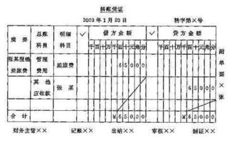 员工福利费怎样做分录，要不要计提