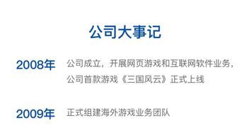 你好，我收到昆仑万维的offer了，我想了解一下这个公司到底怎么样啊？