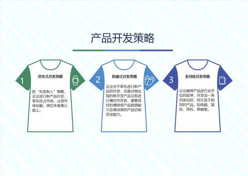 开店创业｜如何成为一名优秀的服装买手|JN SPORTS(图7)