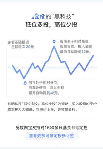 蚂蚁聚宝定投是什么意思  随时都能把投的钱拿出来嘛？