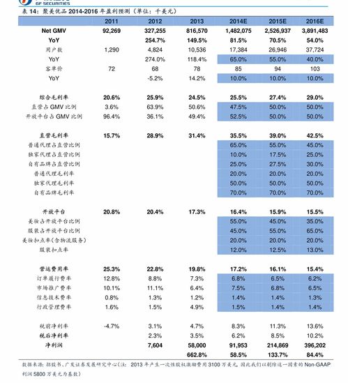 AGIX币历史价格走势