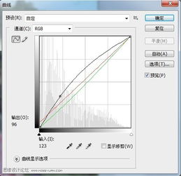 PS外景人物照片调色教程 艳丽色调