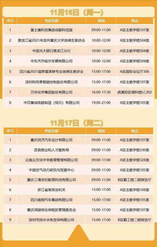 国历11月21号是什么星座,阳历11月21号是什么星座