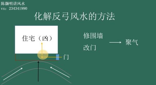 修建围墙可以化解道路反弓对居家风水的影响吗 风水大师在线解答