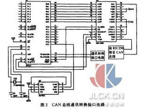 IDC(主机托管)是什么业务?