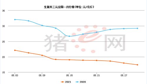 利空两个跌停开板了,第二天会怎么走？