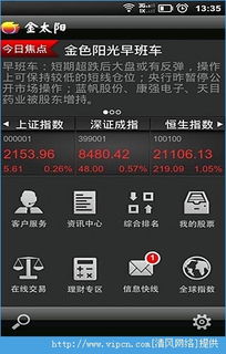 金太阳手机炒股软件 如何看成交量