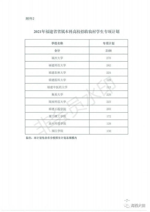 2021高考成绩公布的时间,高考成绩什么时候出来？(图2)