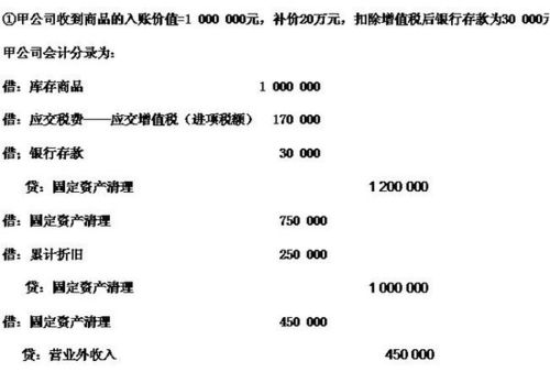 电费比预提的少4825元，怎么做分录