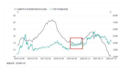 2万元股票一进一出手续费