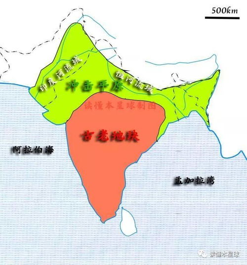 印度南北差距为什么这么大