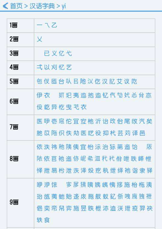 yi四声有哪些字(yi四声有哪些字ke的三声)