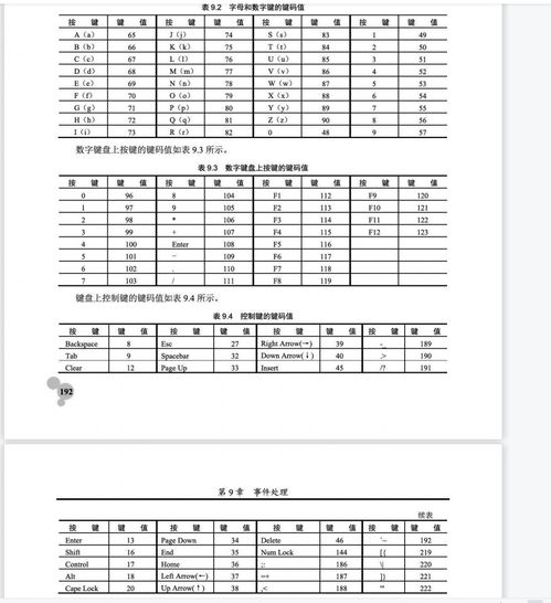 表格内容查重：从入门到精通