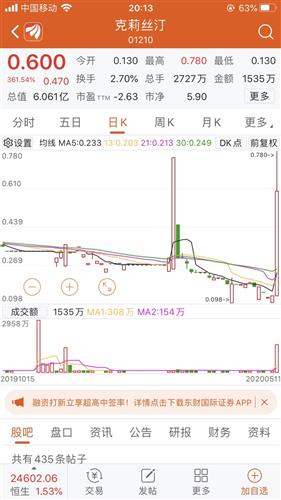 香港股票一天涨跌幅限制是多少？