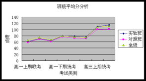 课题指标相似度一般多少可通过