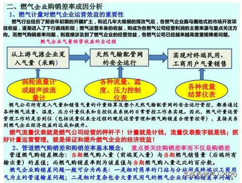 如何降低查重相似率？实用技巧与案例分析