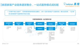 揭秘头条原创查重：多久的数据在查重范围内？