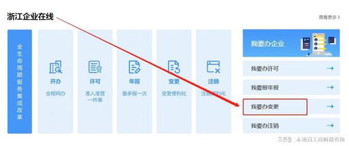 杭州公司名称变更流程及所需材料