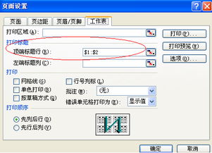 财务管理OO开题报告