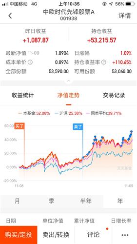 大波段和小波段需要把握那些？