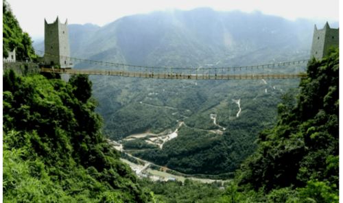 从绵阳市区到猿王洞、佛爷洞、窦团山、观雾山、大匡山、金光洞这些景区具体怎么坐车呀？可以告诉我从近到