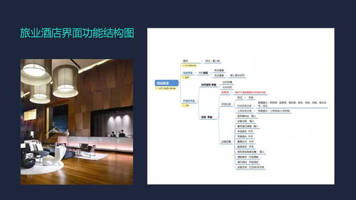 智能应用场景项目交互优化方案