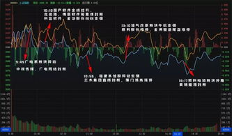 股票 今开 最低 最高 三个数字都一样是证明涨停了？还是？