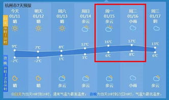 天气太热怎么发朋友圈，提醒天气气温高文案图片