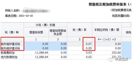 会计学基础知识汇总