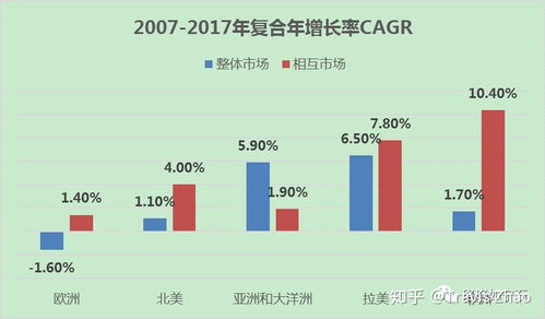 中意保险公司口碑怎样 (中意保险的市场份额怎么查)