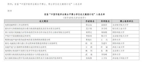 硕博论文定稿查重率多少算合格？