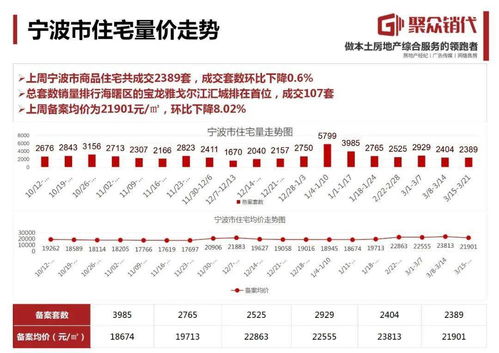 2021年3月gmat考试,gmat每年考试时间表