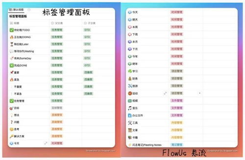 AI录取预测，填报志愿上97%预测是什么意思